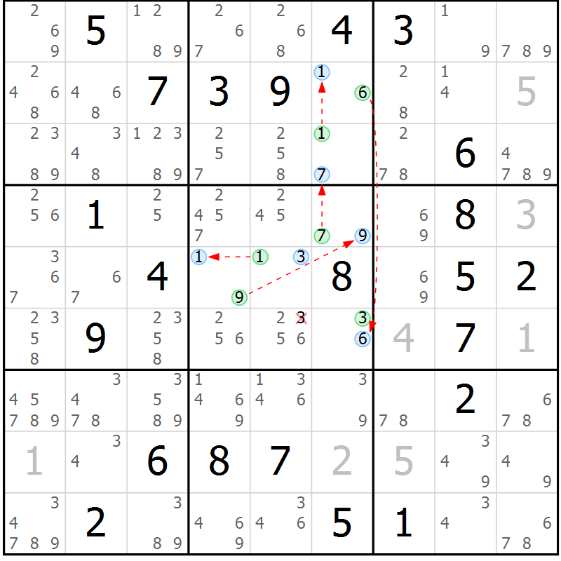 Position des candidats pour la solution de la Gr 2 page 5 du magazine de sudoku Suprême n° 027
