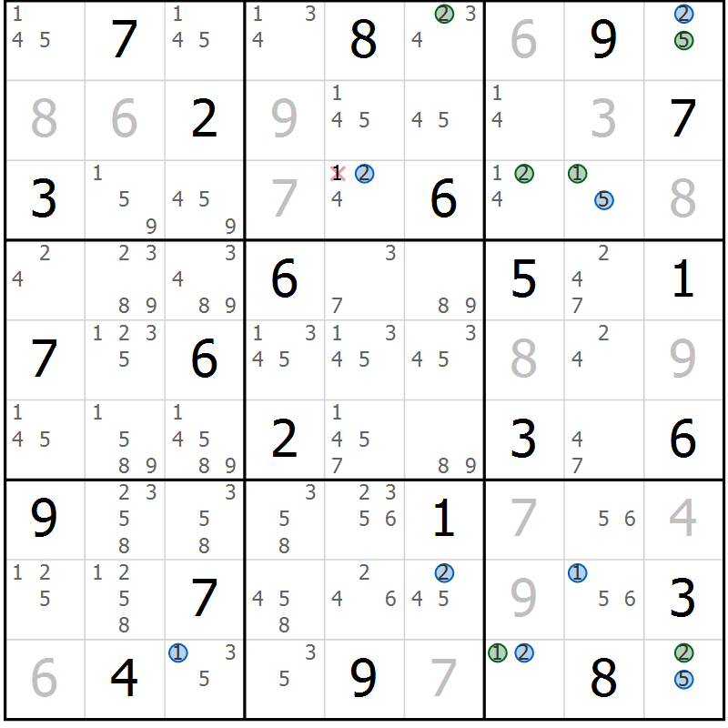 Position des candidats pour la solution de la Gr 23 page 26 du magazine de sudoku Suprême n° 027