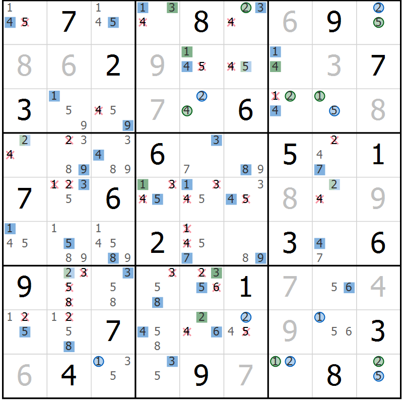 Position des candidats pour la solution de la Gr 23 page 26 du magazine de sudoku Suprême n° 027