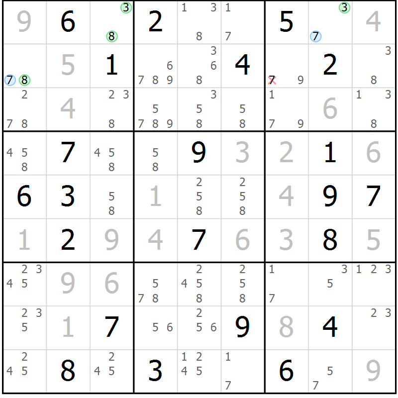 Position des candidats pour la solution de la Gr 25 page 28 du magazine de sudoku Suprême n° 027