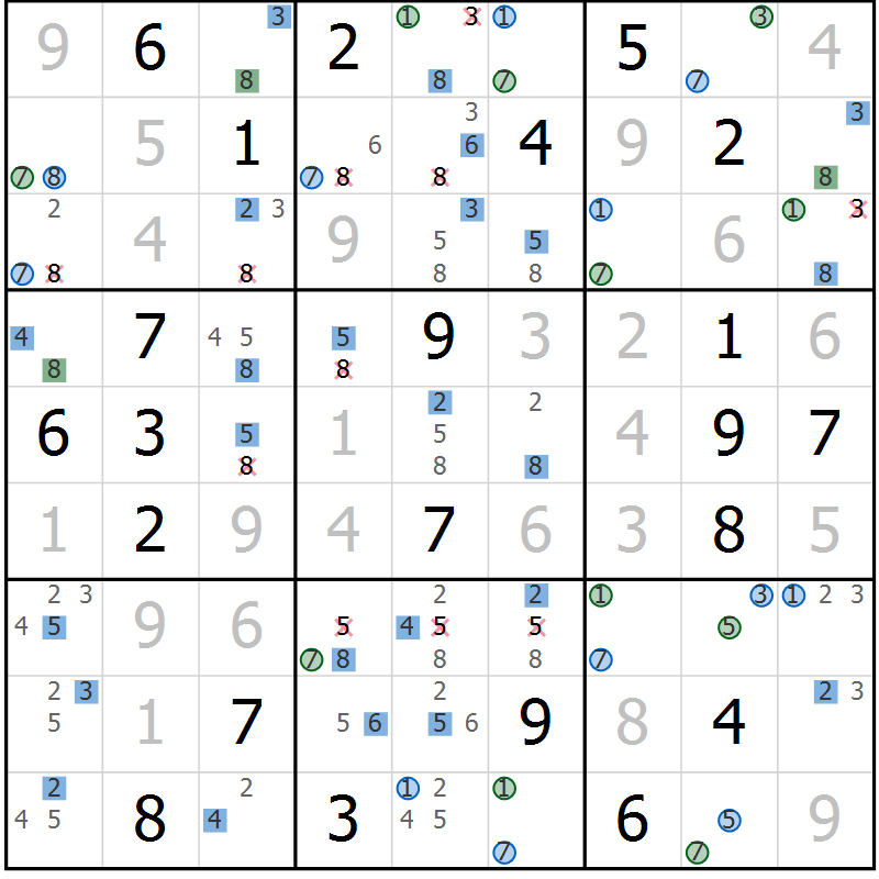 Position des candidats pour la solution de la Gr 25 page 28 du magazine de sudoku Suprême n° 027