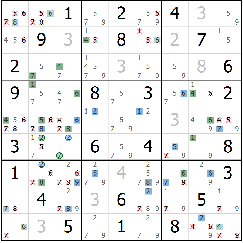 Position des candidats pour la solution de la Gr 34 page 37 du magazine de sudoku Suprême n° 027