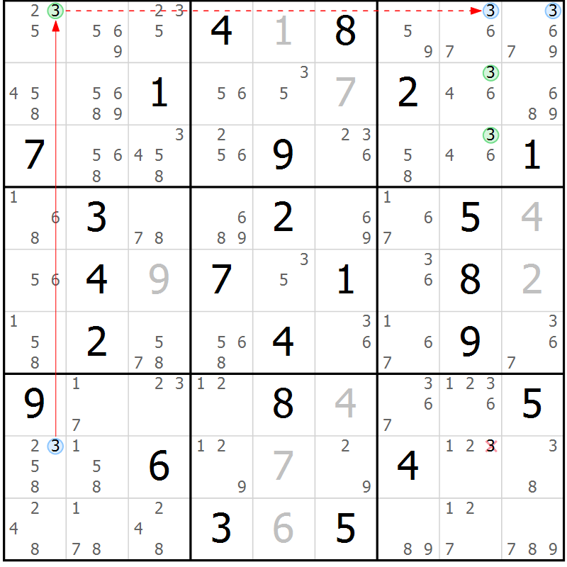Position des candidats pour la solution de la Gr 35 page 38 du magazine de sudoku Suprême n° 027