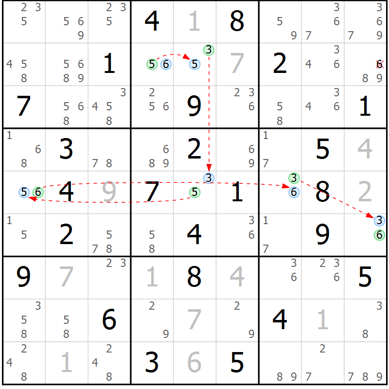 Position des candidats pour la solution de la Gr 35 page 38 du magazine de sudoku Suprême n° 027