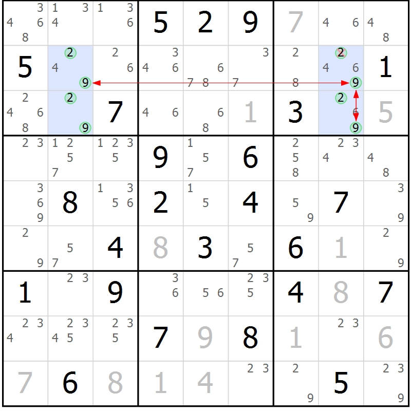 Position des candidats pour la solution de la Gr 37 page 40 du magazine de sudoku Suprême n° 027