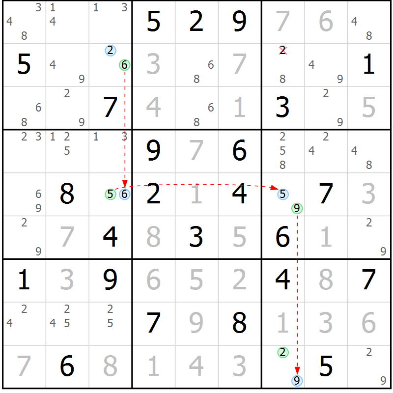 Position des candidats pour la solution de la Gr 37 page 40 du magazine de sudoku Suprême n° 027