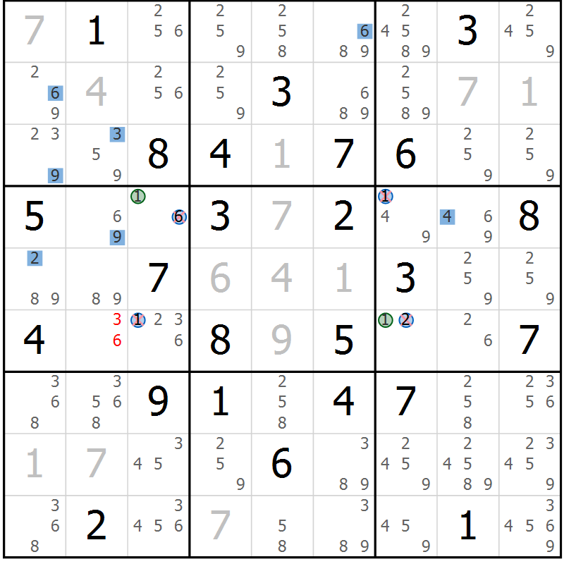 Position des candidats pour la solution de la Gr 38 page 41 du magazine de sudoku Suprême n° 027