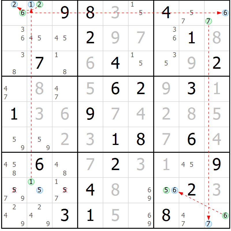 Position des candidats pour la solution de la Gr 40 page 43 du magazine de sudoku Suprême n° 027