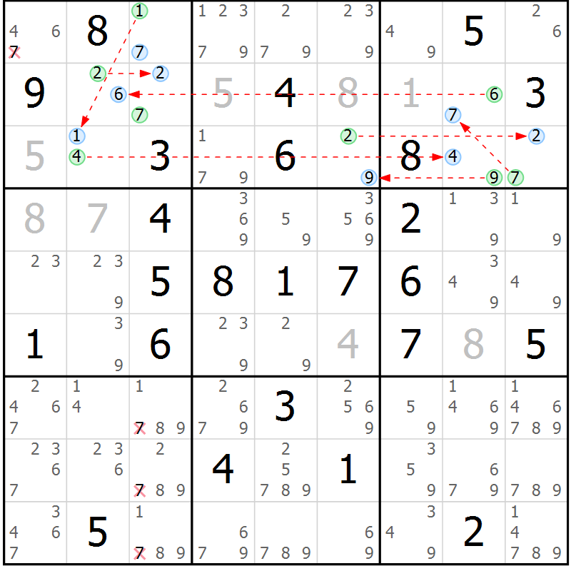 Position des candidats pour la solution de la Gr 42 page 45 du magazine de sudoku Suprême n° 027