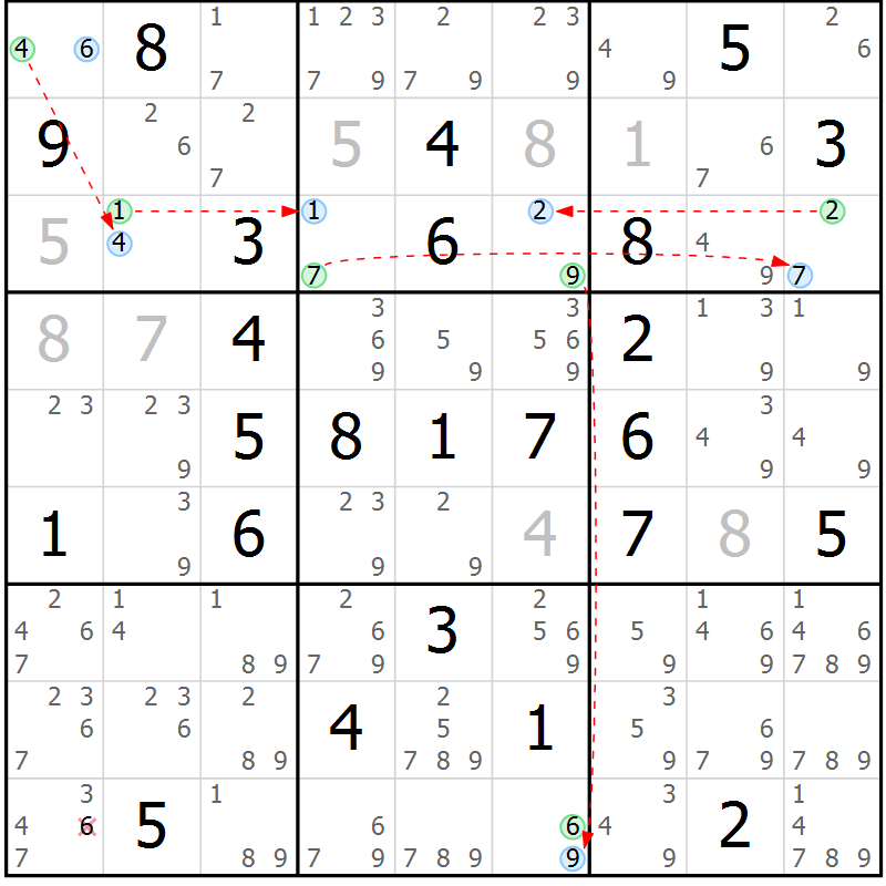 Position des candidats pour la solution de la Gr 42 page 45 du magazine de sudoku Suprême n° 027