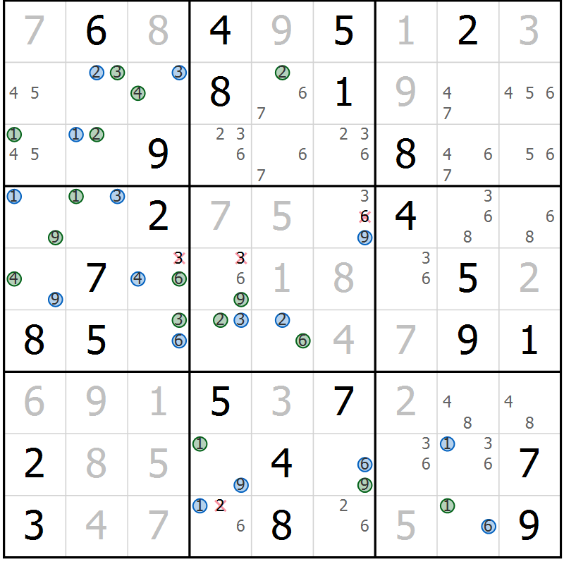 Position des candidats pour la solution de la Gr 43 page 46 du magazine de sudoku Suprême n° 027