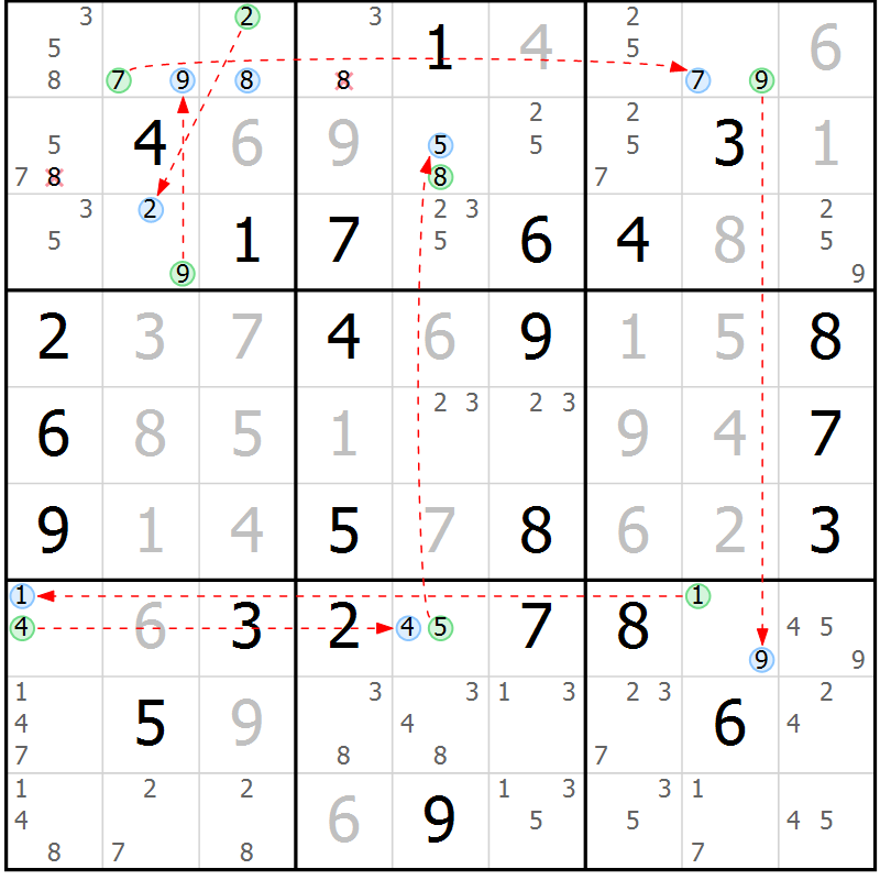 Position des candidats pour la solution de la Gr 45 page 48 du magazine de sudoku Suprême n° 027