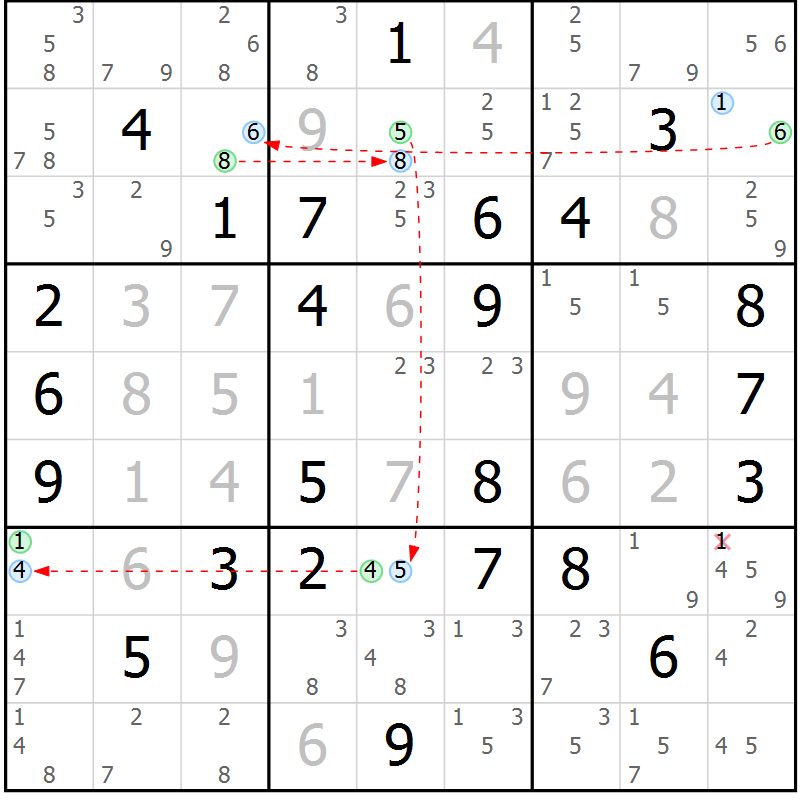 Position des candidats pour la solution de la Gr 45 page 48 du magazine de sudoku Suprême n° 027