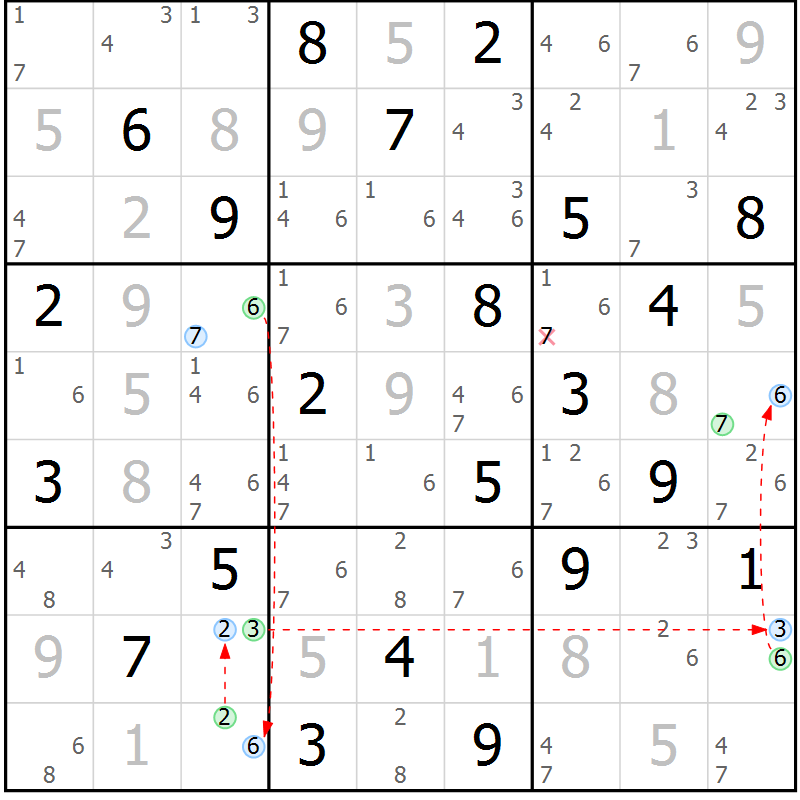 Position des candidats pour la solution de la Gr 5 page 8 du magazine de sudoku Suprême n° 027