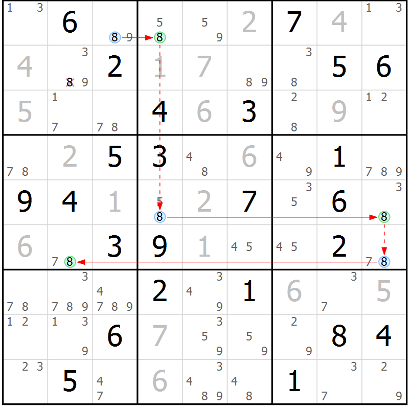 Position des candidats pour la solution de la Gr 50 page 53 du magazine de sudoku Suprême n° 027