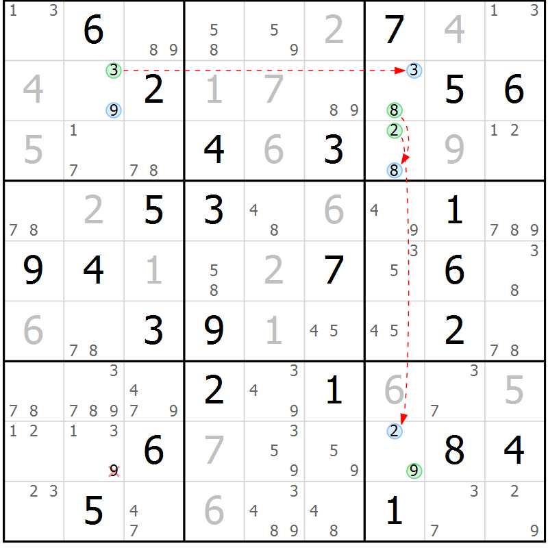 Position des candidats pour la solution de la Gr 50 page 53 du magazine de sudoku Suprême n° 027