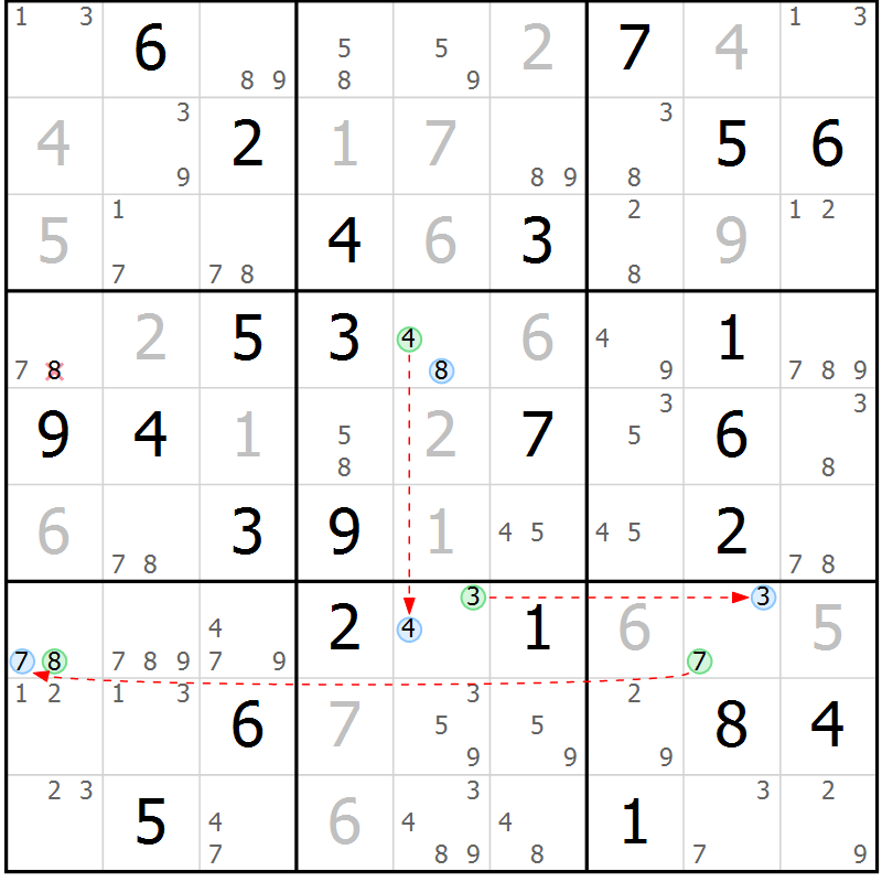 Position des candidats pour la solution de la Gr 50 page 53 du magazine de sudoku Suprême n° 027