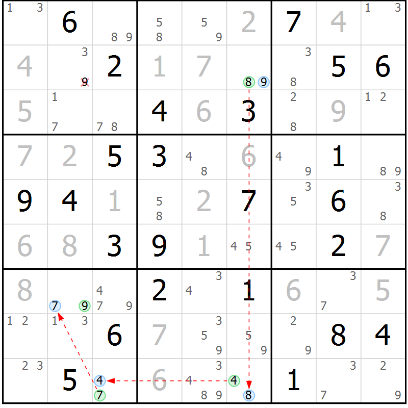 Position des candidats pour la solution de la Gr 50 page 53 du magazine de sudoku Suprême n° 027