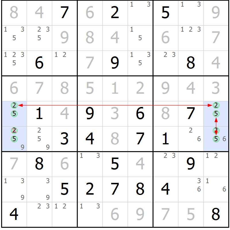 Position des candidats pour la solution de la Gr 51 page 54 du magazine de sudoku Suprême n° 027