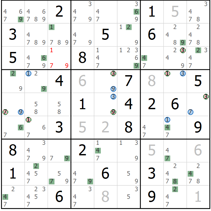 Position des candidats pour la solution de la Gr 53 page 56 du magazine de sudoku Suprême n° 027