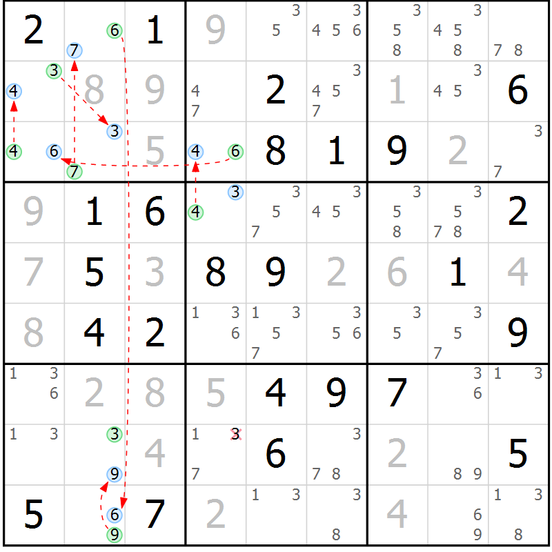 Position des candidats pour la solution de la Gr 56 page 59 du magazine de sudoku Suprême n° 027