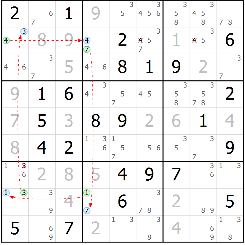 Position des candidats pour la solution de la Gr 56 page 59 du magazine de sudoku Suprême n° 027