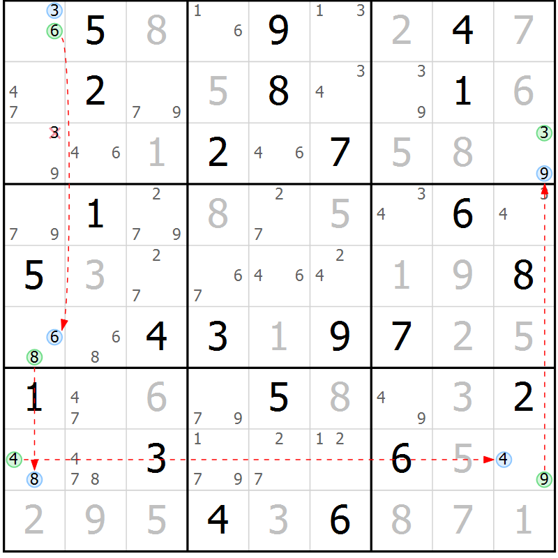 Position des candidats pour la solution de la Gr 58 page 61 du magazine de sudoku Suprême n° 027
