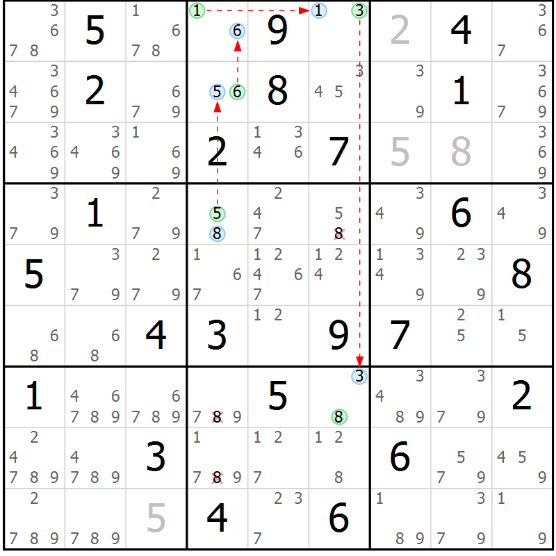 Position des candidats pour la solution de la Gr 58 page 61 du magazine de sudoku Suprême n° 027