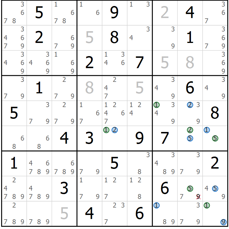 Position des candidats pour la solution de la Gr 58 page 61 du magazine de sudoku Suprême n° 027