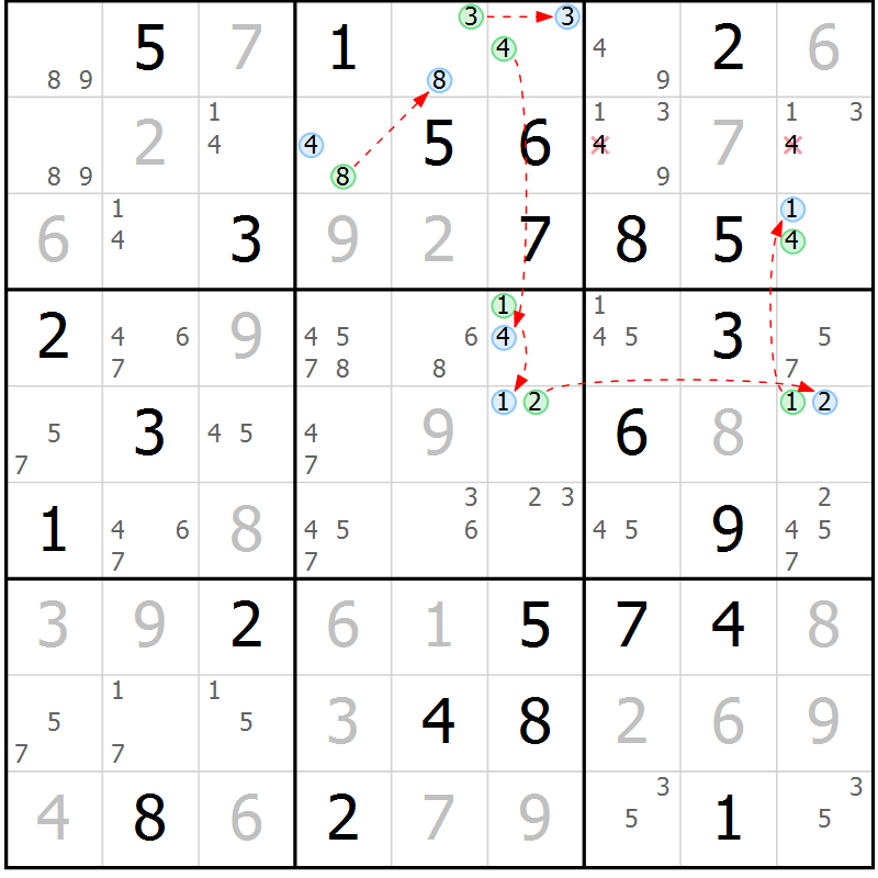 Position des candidats pour la solution de la Gr 59 page 62 du magazine de sudoku Suprême n° 027
