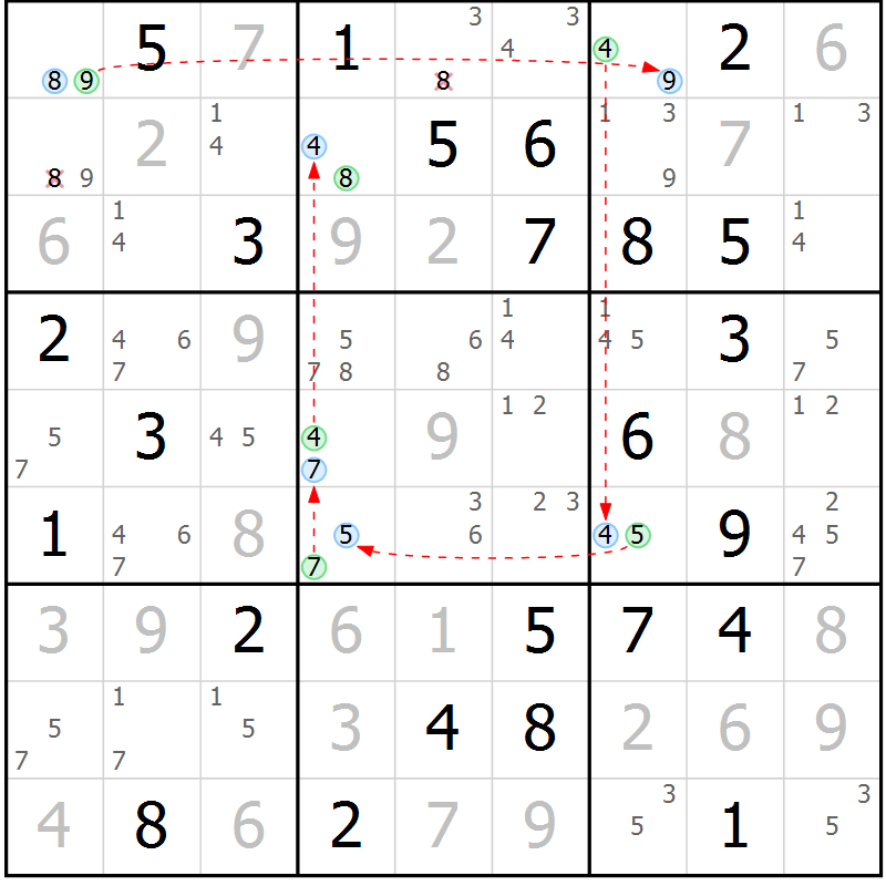 Position des candidats pour la solution de la Gr 59 page 62 du magazine de sudoku Suprême n° 027