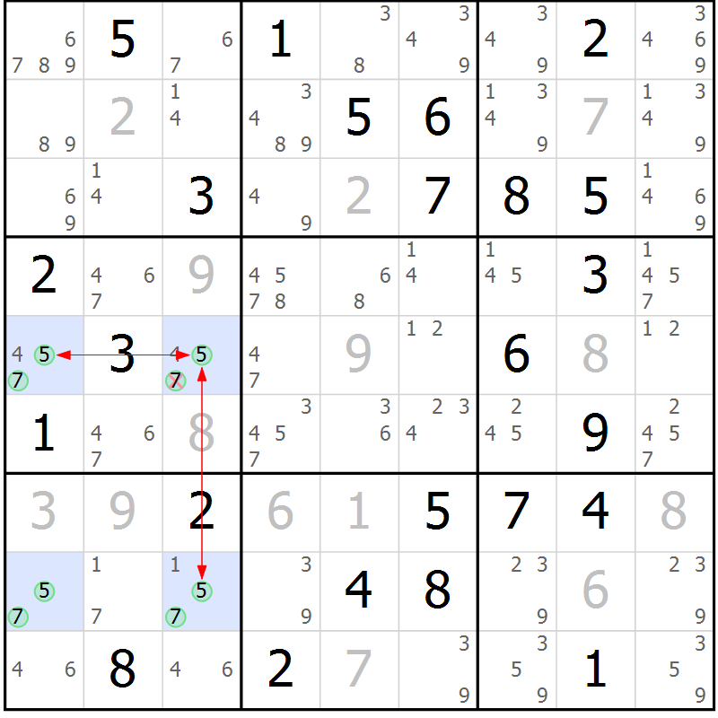 Position des candidats pour la solution de la Gr 59 page 62 du magazine de sudoku Suprême n° 027