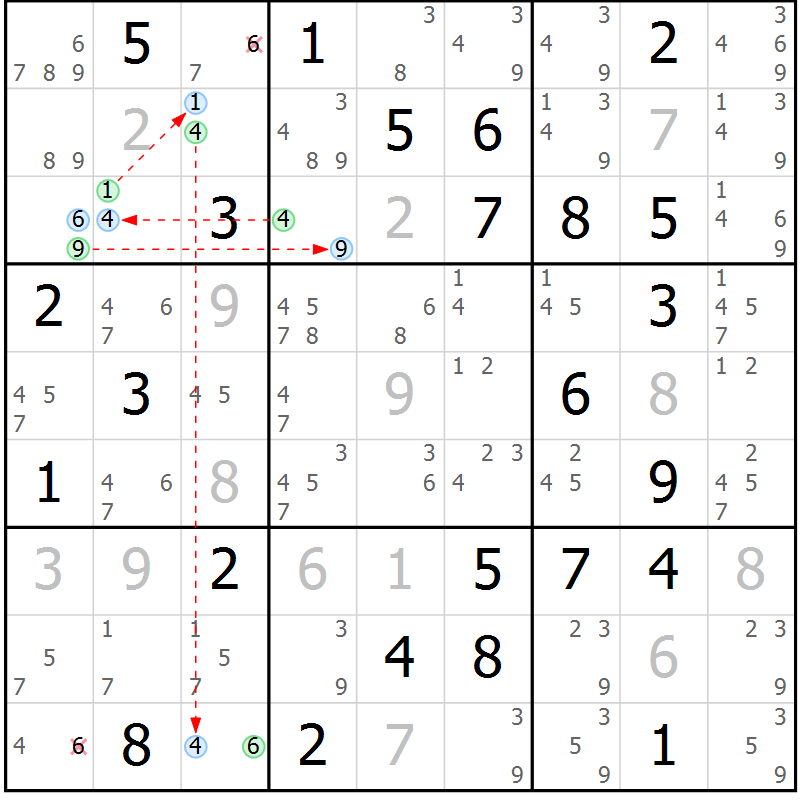Position des candidats pour la solution de la Gr 59 page 62 du magazine de sudoku Suprême n° 027