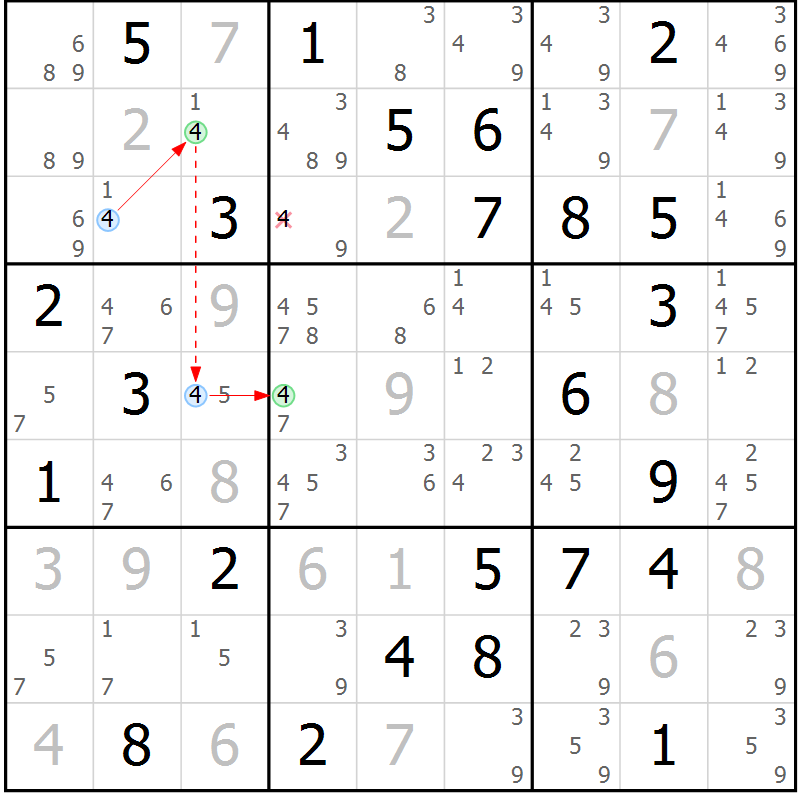 Position des candidats pour la solution de la Gr 59 page 62 du magazine de sudoku Suprême n° 027