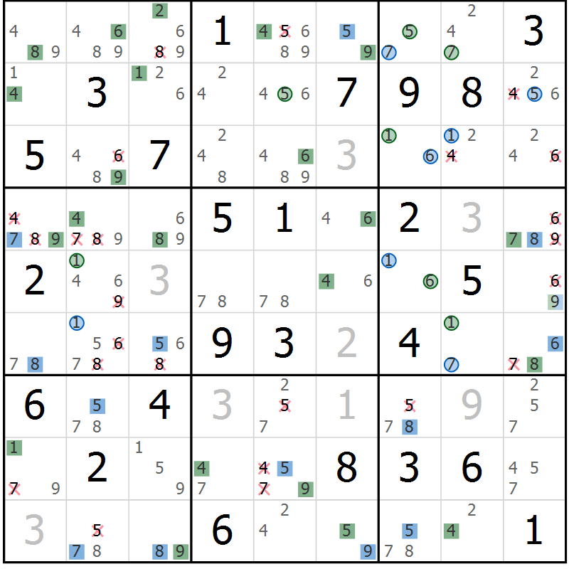 Position des candidats pour la solution de la Gr 65 page 68 du magazine de sudoku Suprême n° 027