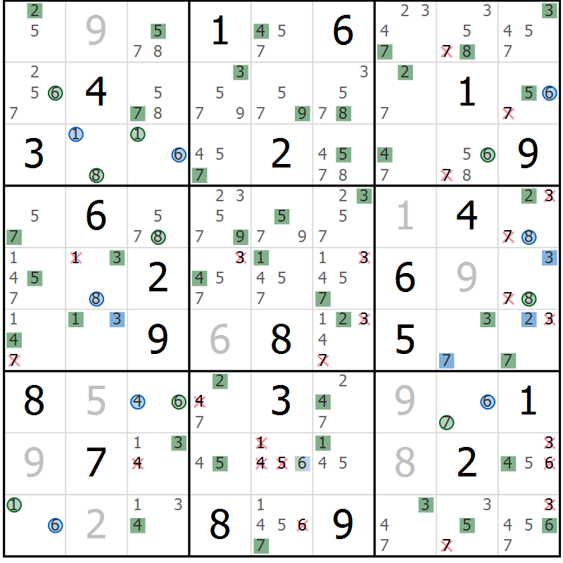 Position des candidats pour la solution de la Gr 67 page 70 du magazine de sudoku Suprême n° 027