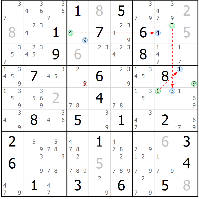 Position des candidats pour la solution de la Gr 68 page 71 du magazine de sudoku Suprême n° 027