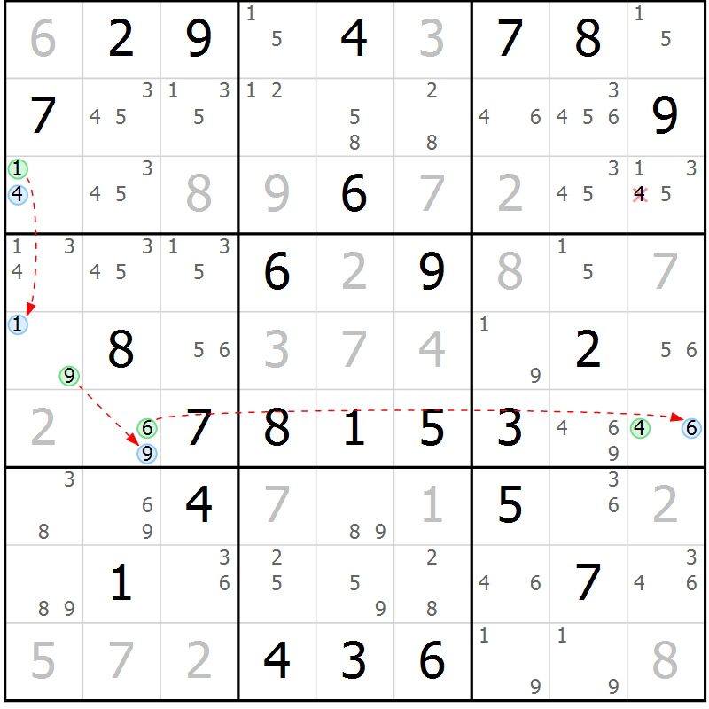 Position des candidats pour la solution de la Gr 69 page 72 du magazine de sudoku Suprême n° 027