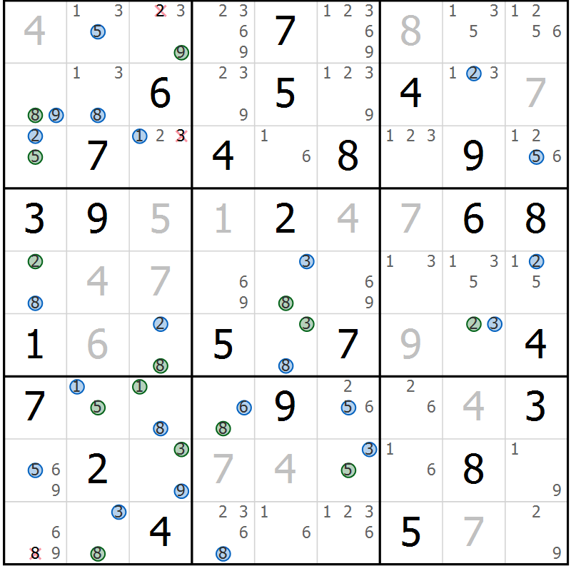 Position des candidats pour la solution de la Gr 71 page 74 du magazine de sudoku Suprême n° 027