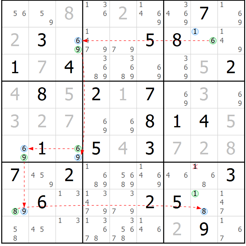 Position des candidats pour la solution de la Gr 73 page 76 du magazine de sudoku Suprême n° 027