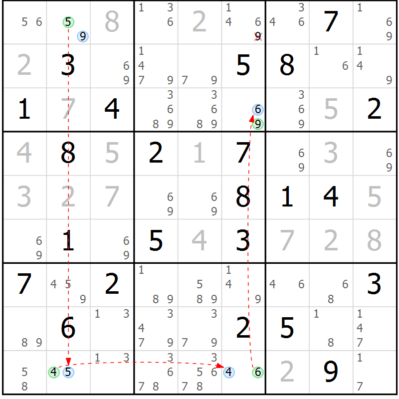 Position des candidats pour la solution de la Gr 73 page 76 du magazine de sudoku Suprême n° 027