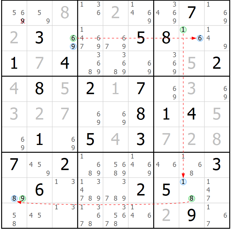Position des candidats pour la solution de la Gr 73 page 76 du magazine de sudoku Suprême n° 027