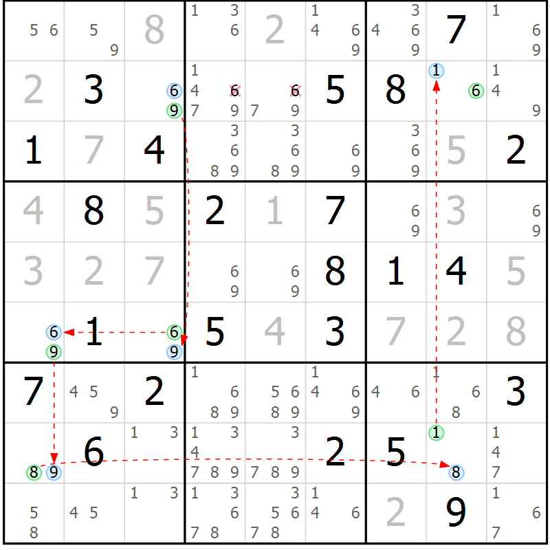 Position des candidats pour la solution de la Gr 73 page 76 du magazine de sudoku Suprême n° 027