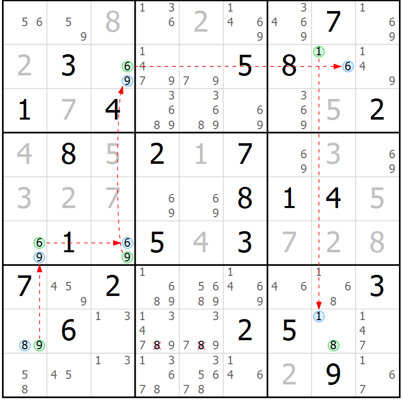Position des candidats pour la solution de la Gr 73 page 76 du magazine de sudoku Suprême n° 027