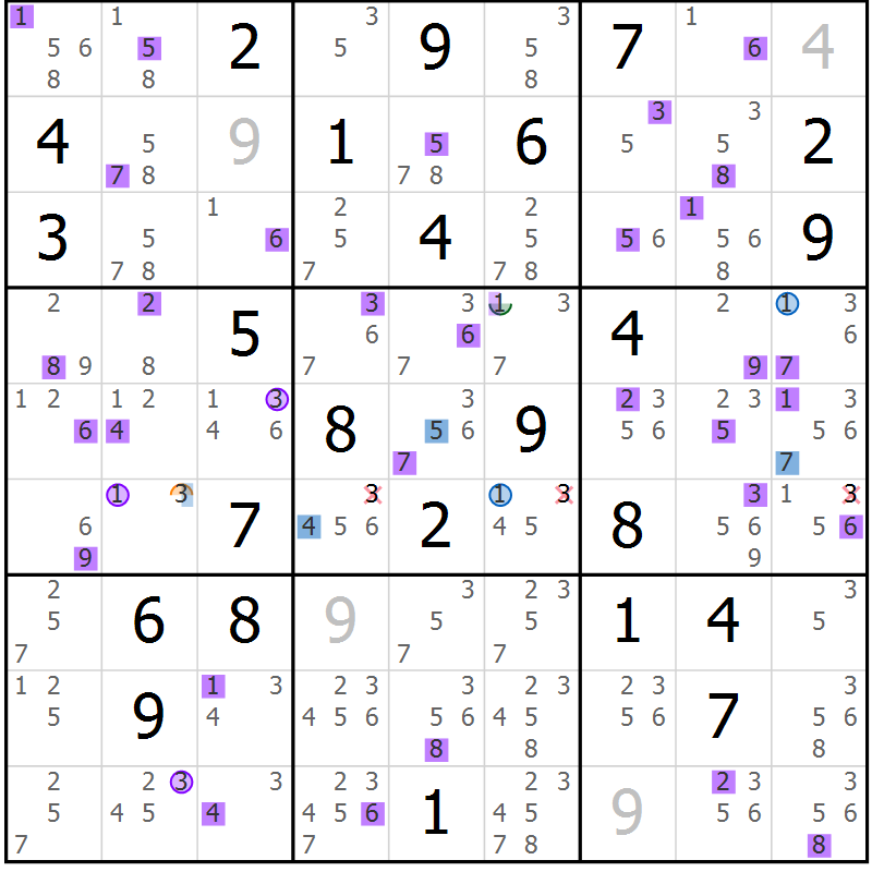 Position des candidats pour la solution de la Gr 77 page 80 du magazine de sudoku Suprême n° 027