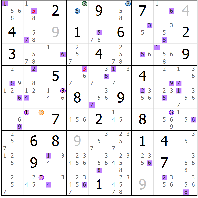 Position des candidats pour la solution de la Gr 77 page 80 du magazine de sudoku Suprême n° 027