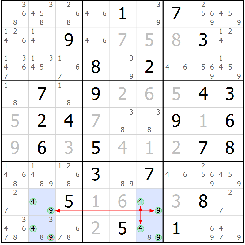 Position des candidats pour la solution de la Gr 79 page 82 du magazine de sudoku Suprême n° 027