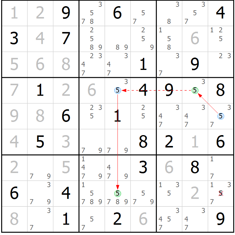 Position des candidats pour la solution de la Gr 81 page 84 du magazine de sudoku Suprême n° 027