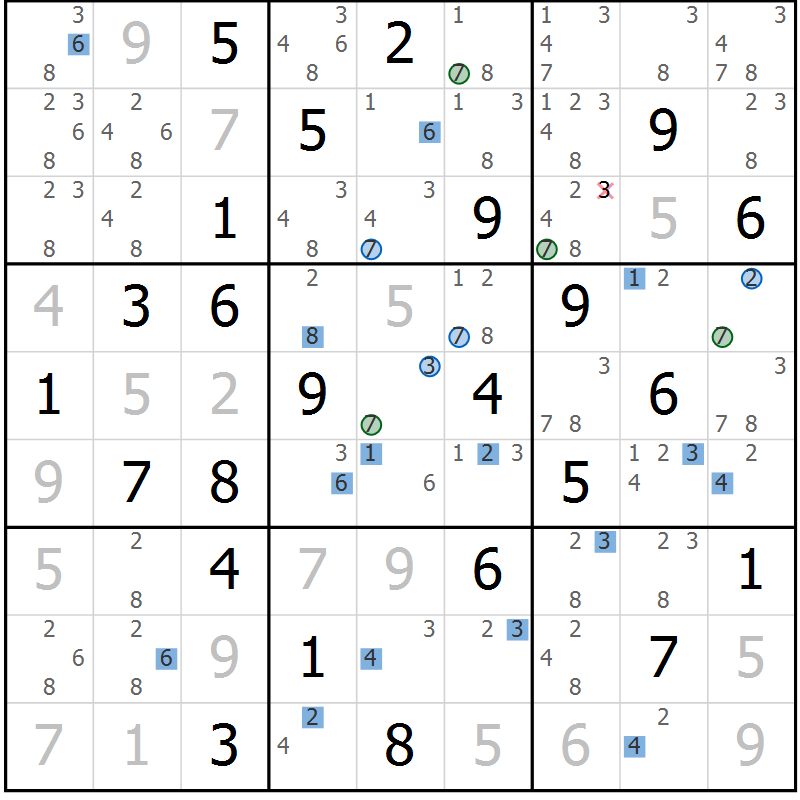 Position des candidats pour la solution de la Gr 84 page 87 du magazine de sudoku Suprême n° 027