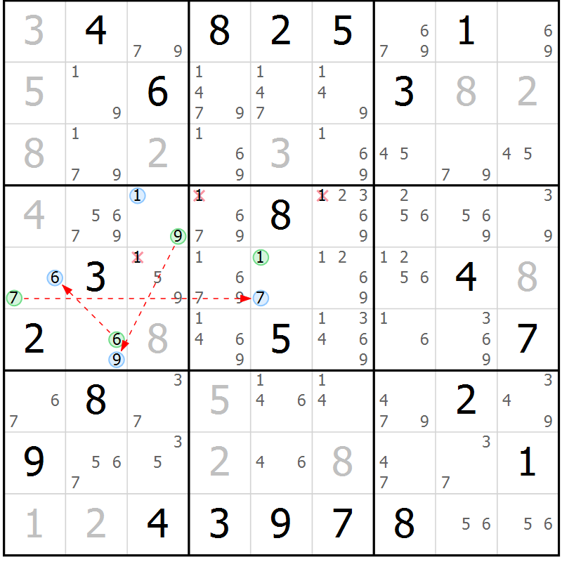 Position des candidats pour la solution de la Gr 10 page 13 du magazine de sudoku Suprême n° 028